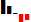 Jorge Camoes' Sparkline of California Registered Voters by County