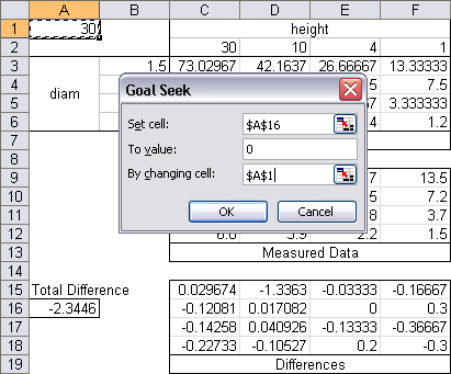 physics problem data