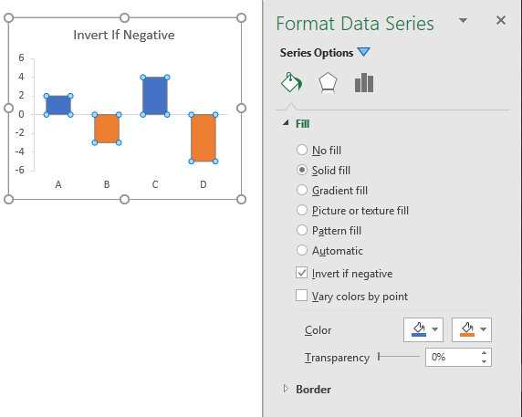 Invert If Negative for Excel 2016