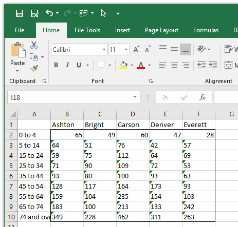 Some Data Still Left Aligned, with Error Flags