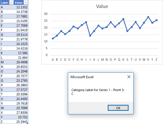 extract labels from category axis in an excel chart vba peltier tech multiple line graph python two x