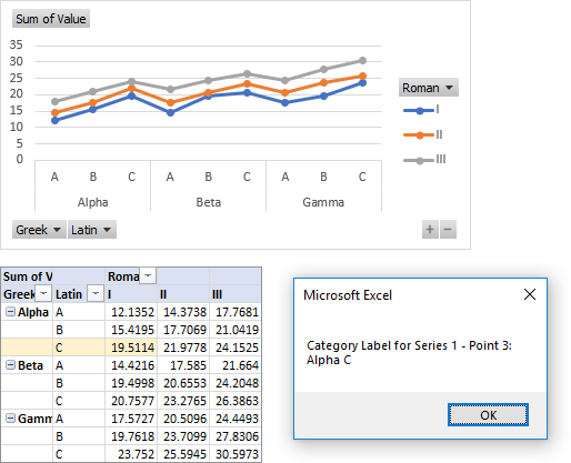 extract labels from category axis in an excel chart vba peltier tech how to fit exponential curve composite line graph