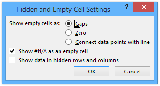 Excel Chart Settings