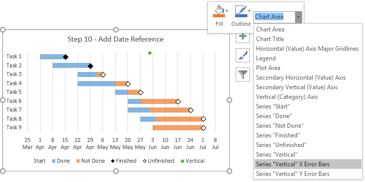 Excel Bar Chart With Dates