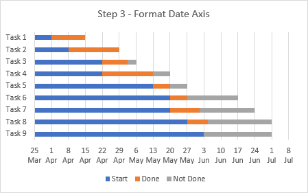 Excel Gantt Chart Formula