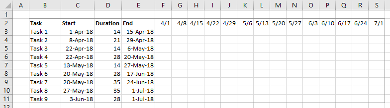 Blank Range for Worksheet Gantt Chart