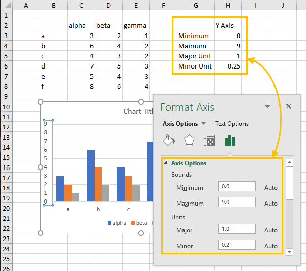 Excel Vba Chart Axes Python Graph Multiple Lines