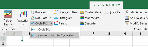 Peltier Tech Ribbon - Convert to Cycle Plot