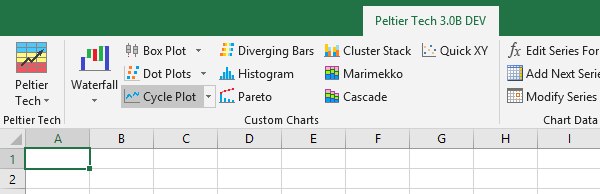 Peltier Tech Ribbon - Cycle Plot Split Button