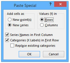Paste Special as New Series