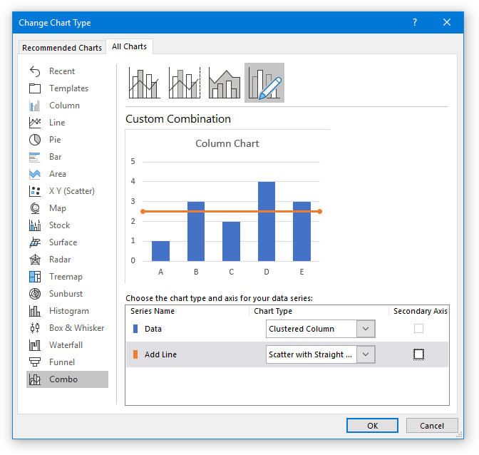 Change Series Chart Type And Axis Dialog