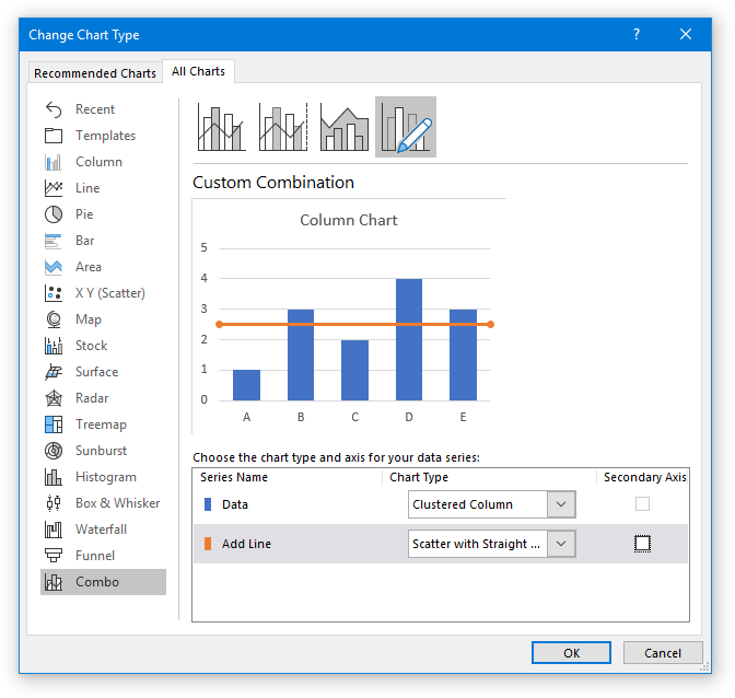 Add a Horizontal Line to an Excel Chart Peltier Tech