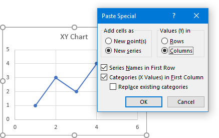 Paste Special as New Series