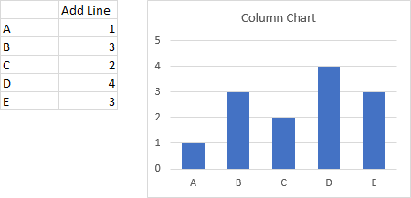 Excel Chart Bring Line To Front