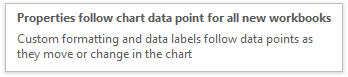 (i) Properties Follow Chart Data Point