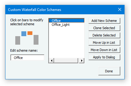 Waterfall Chart Custom Color Schemes