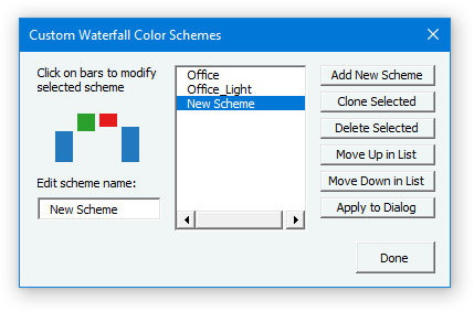 Waterfall Chart Custom Color Schemes