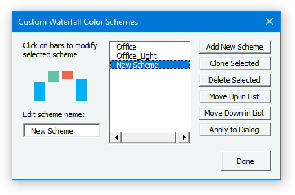 Waterfall Chart Custom Color Schemes