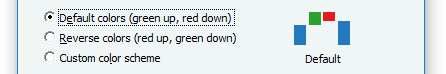 Waterfall Chart Default Colors