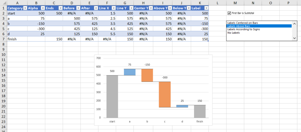 Peltier Tech Waterfall Chart - Peltier Tech Charts for Excel