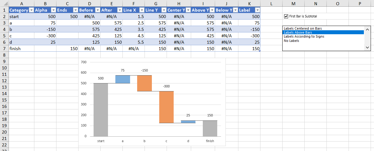 Ready to Insert a Data Row