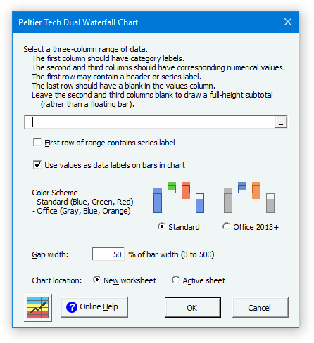 Peltier Tech Dual Waterfall Chart Dialog