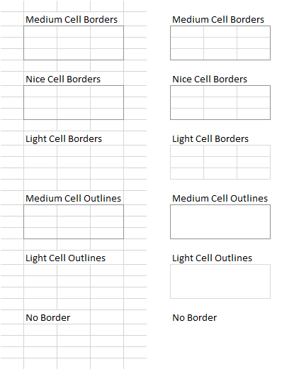 Nice Cell Border Options in the Worksheet