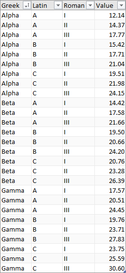 Nice Table Style in the Worksheet