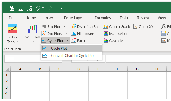 Cycle Plot button on the Cycle Plot dropdown