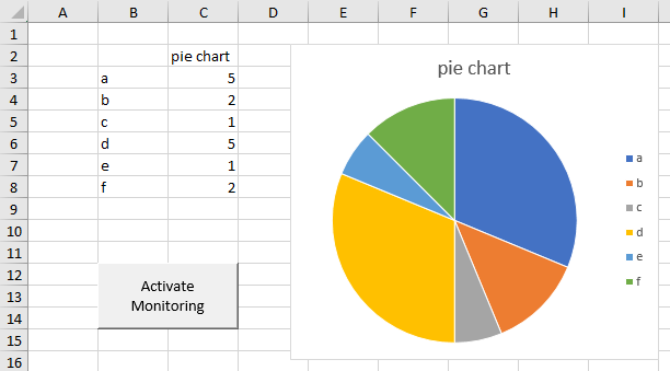 how to run excel vba on android