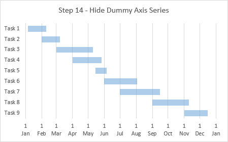 Think Cell Gantt Chart Copy Paste - Chart Examples