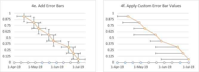 Simple Combo Gantt Chart