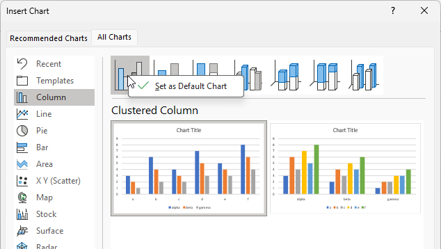 Default Chart