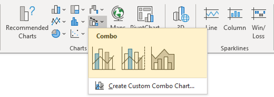 Insert Charts - Combo Chart Gallery