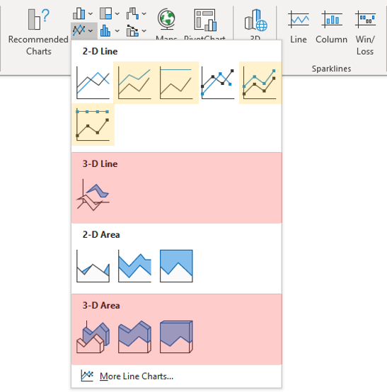 Insert Charts - Line Chart Gallery