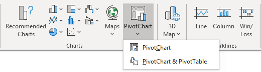 Insert Charts - Pivot Chart Gallery