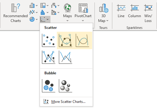 Insert Charts - Scatter Chart Gallery