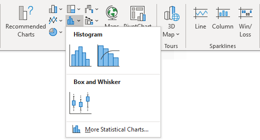 Insert Charts - Statistical Chart Gallery