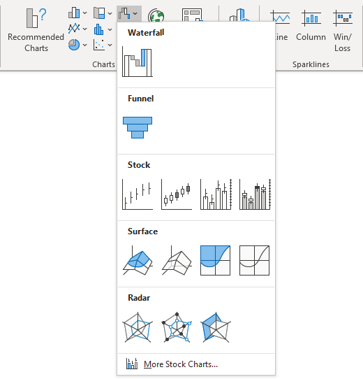 Insert Charts - Business (Waterfall) Chart Gallery