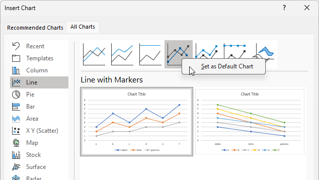 Set as Default Chart