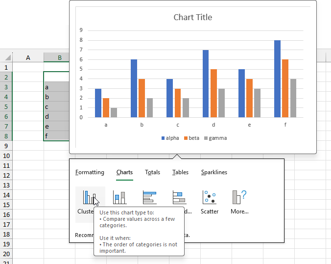 Quick Analysis Chart Preview