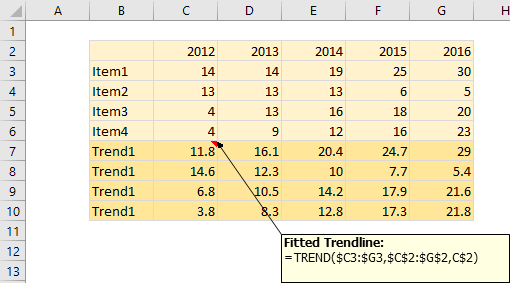 Data and Calculations for Easier Stacked Column Chart with Trendlines