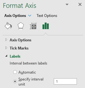Format Axis Interval Between Labels