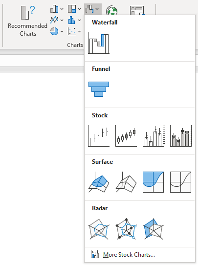 Excel Some Chart Types Cannot Be Combined