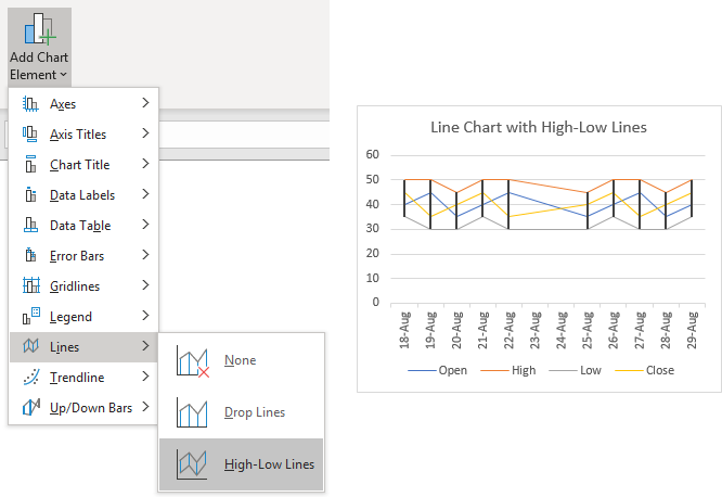 high low chart in excel