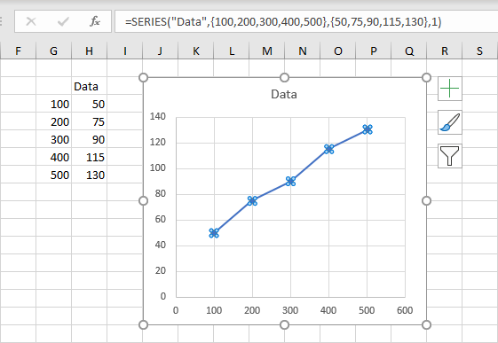 Switch X And Y Values In A Scatter Chart Peltier Tech Blog