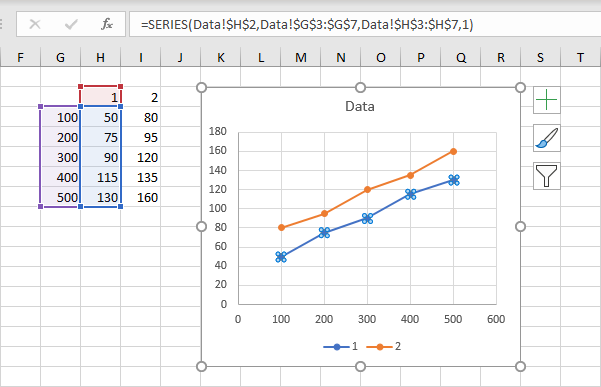 how do you add error bars after switch row in excel for mac