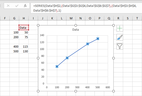 xy scatter chart