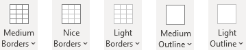 Most Recently Used Borders Commands