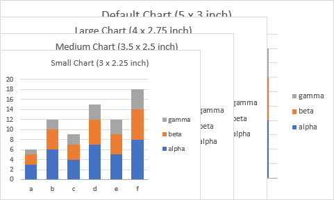 Chart and Font Size Examples